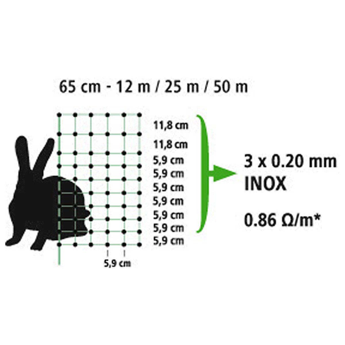 Kaninnät 65 cm med enkel spets 25 m