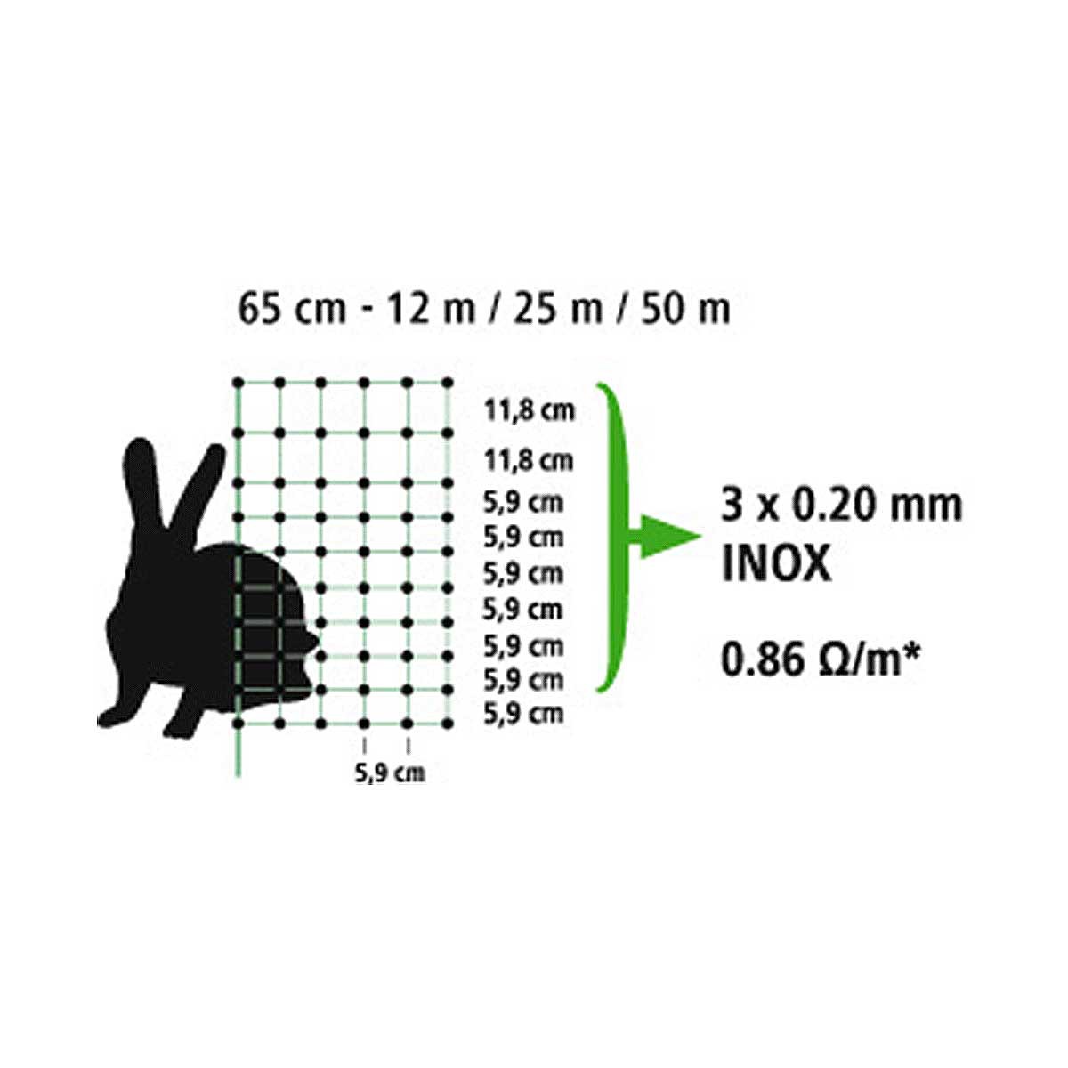 Kaninnät 65 cm dubbel spets 50 m