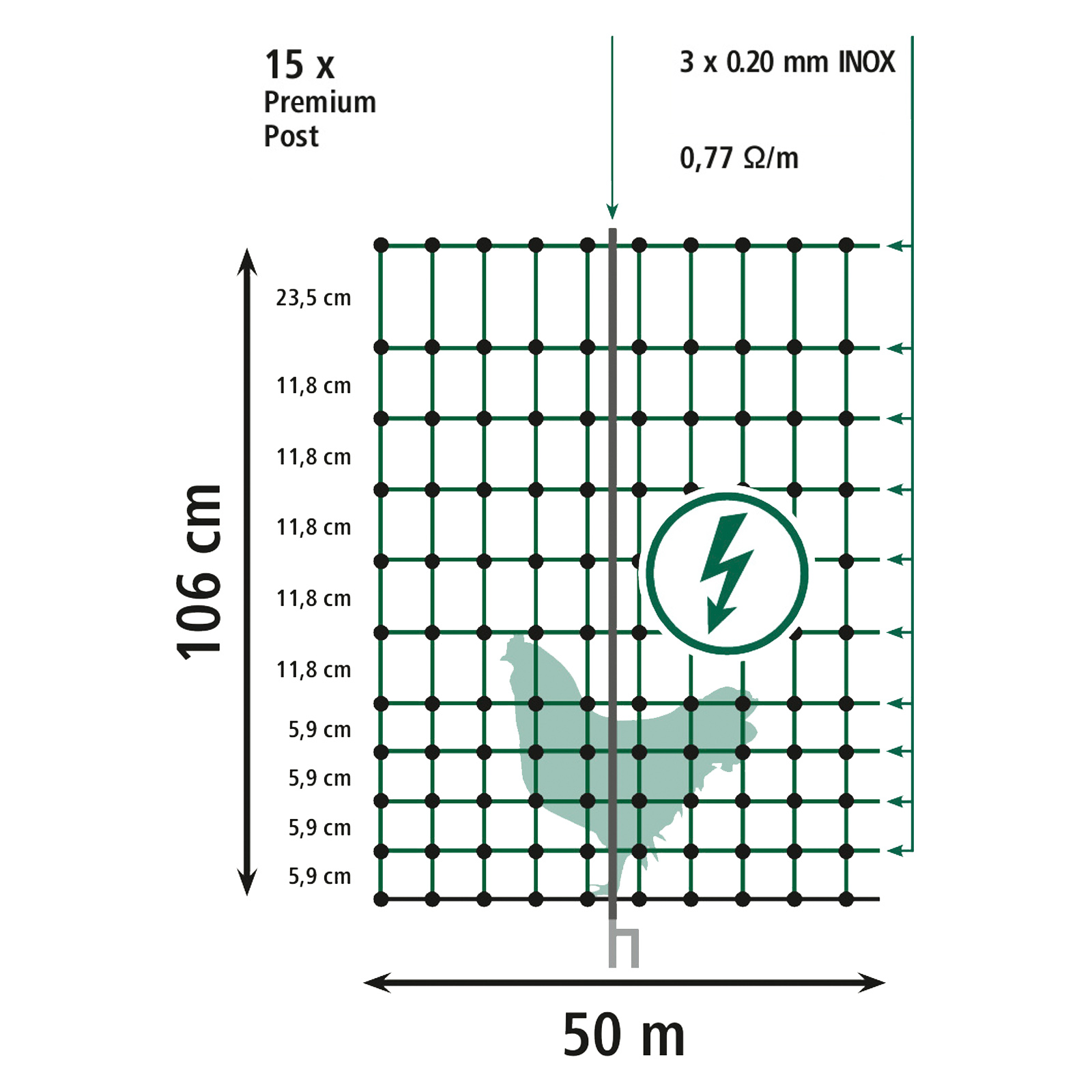 AKO Poultry Net Premium, elektrifierande, 106 cm, dubbel spik, grönt 25 m x 106 cm
